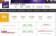 Jonty Gaming's YouTube income details (Image via Free Fire)